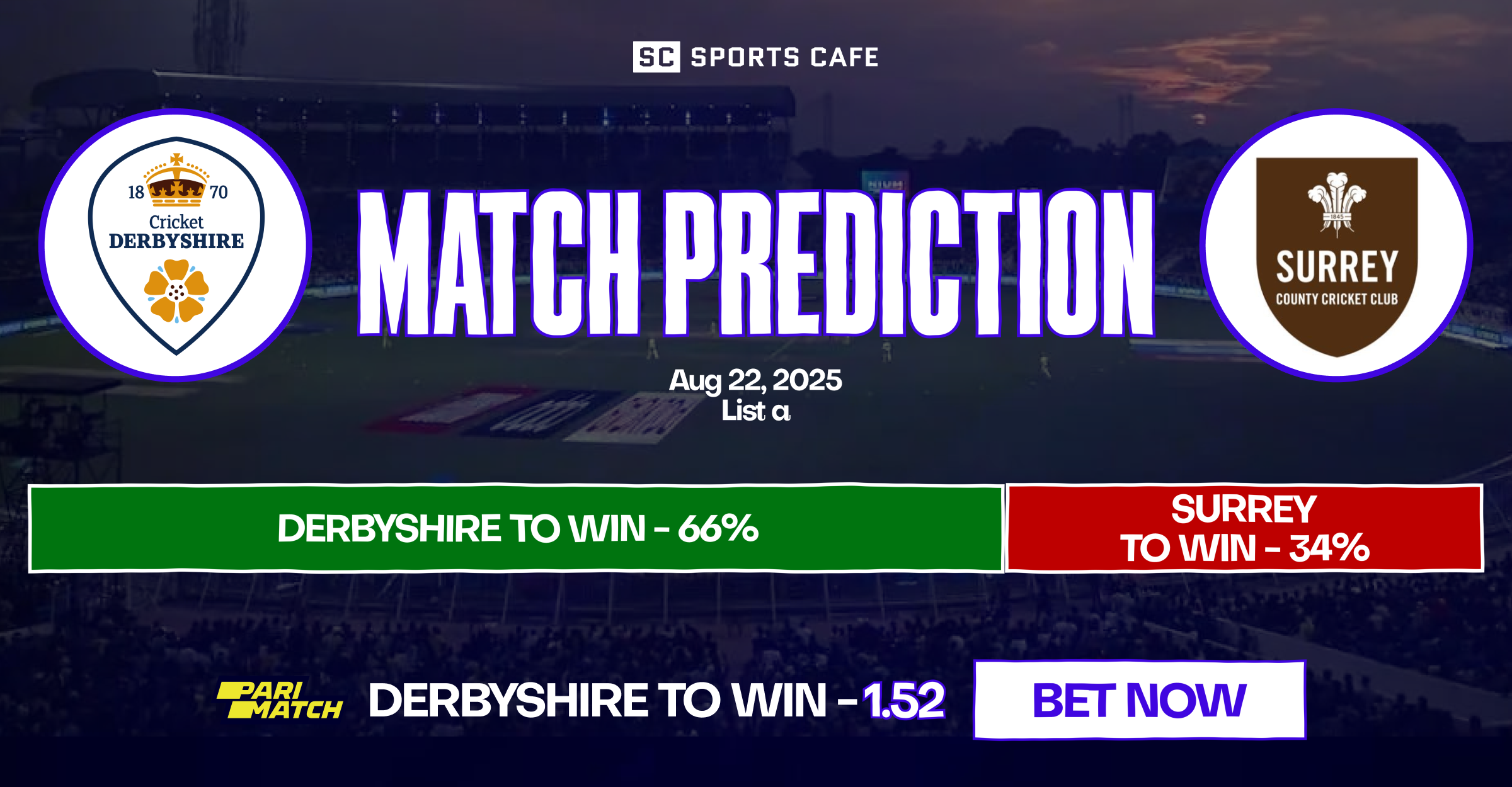 Derbyshire vs Surrey